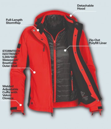 SSJ-1 Stormtech Atmosphere 3 in 1 jas rood/zwart