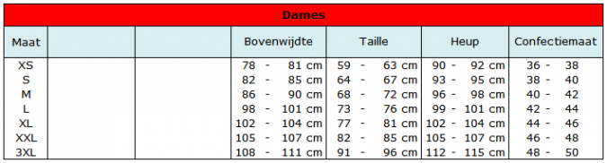 Kledingmaten voor dames