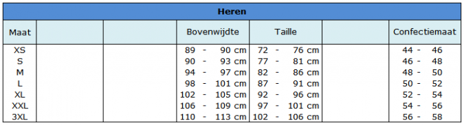 Kledingmaten voor heren