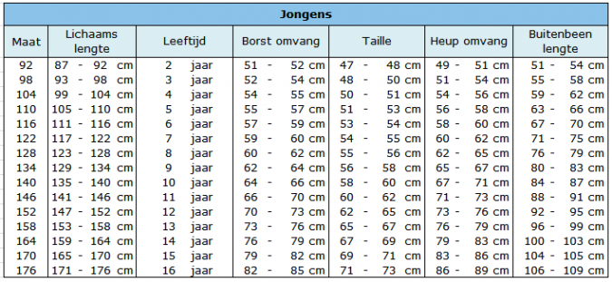 Kledingmaten voor jongens